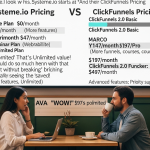 Systeme.io vs. ClickFunnels: Which Platform Should You Choose in 2025?
